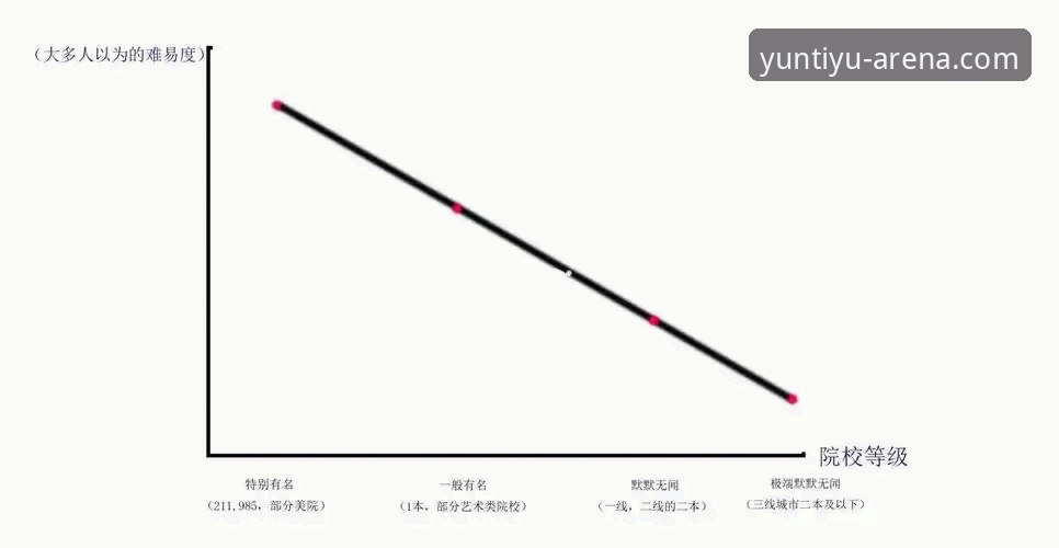 云体育app实战笔记：资深用户周杰教你避开这些坑，直接上手观赛